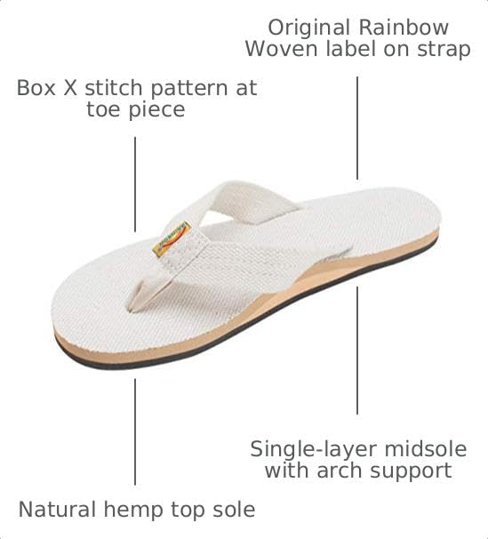 Image of Rainbow Sandals Women's Single Layer Hemp