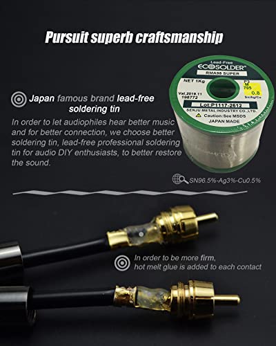 Audiophile Hifi Ofc Audio Cable 3.5Mm Male To 2 Rca Male Audio Cable For Connects A Smartphone, Tablet, Or Mp3 Player To A Speaker Or Other Rca-Enabled Devices (3M(9.9Ft)) #TOP1