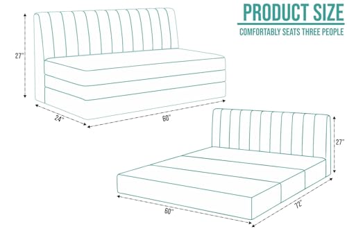 Product Variant View