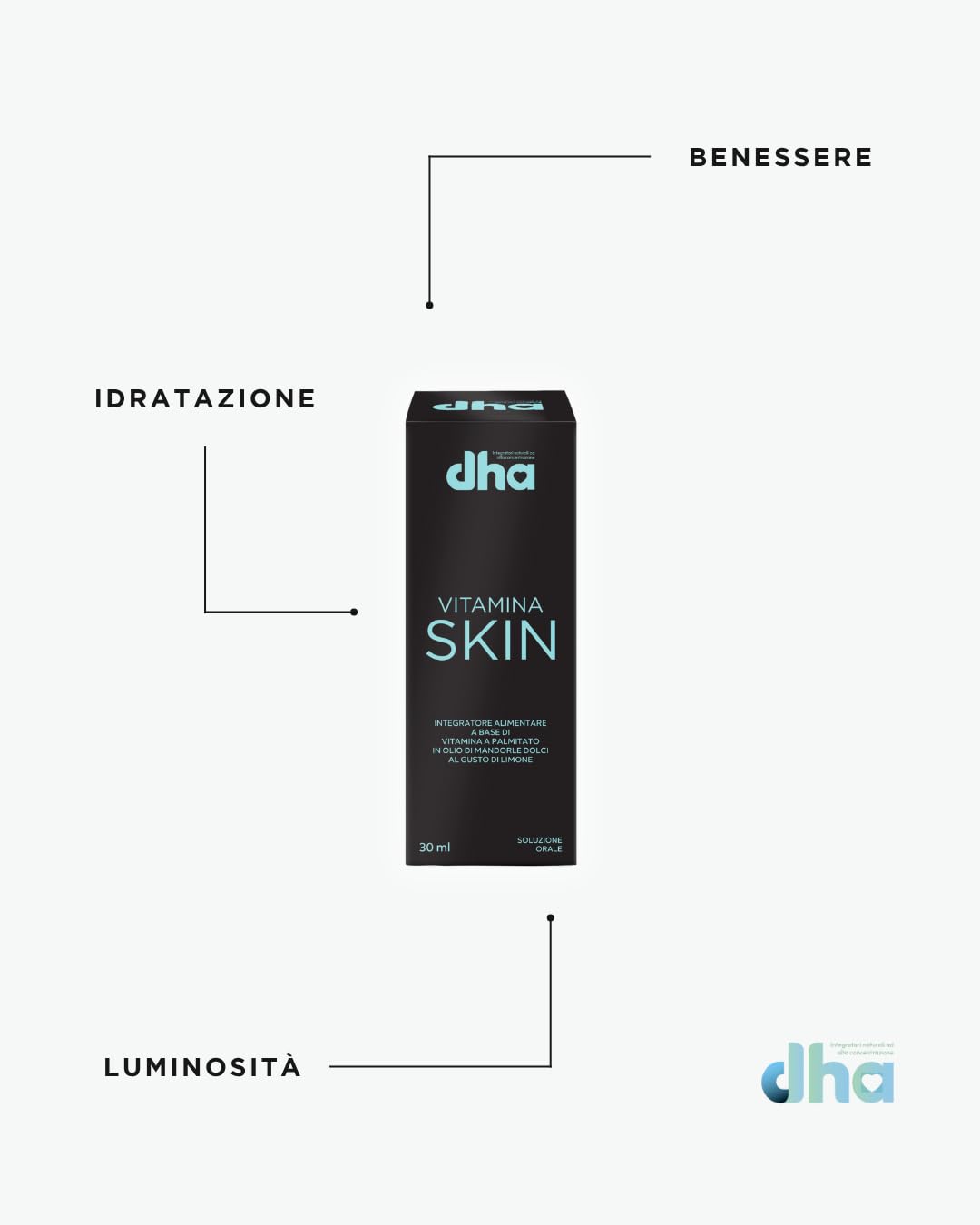Vitamina Skin - con Retinolo e DHA Algale – Integratore per Pelle Luminosa e Anti-Age – Vitamina A, E e Oli Nutrienti – 30 ml Gocce