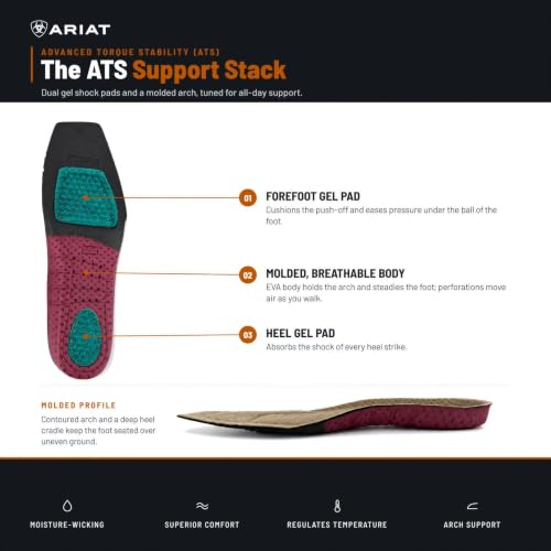 Image of ARIAT Men's ATS Wide Square Toe Insole, Gel Cushion Footbed