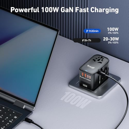 TRENFI 100W GaN+ Universal Travel Adapter, All-in-One USB-C PD Fast Charging Hub (3C/2A/AC) | International Plug (US/UK/EU/AU) for Laptops, MacBook Pro/Air, iPhone, iPad