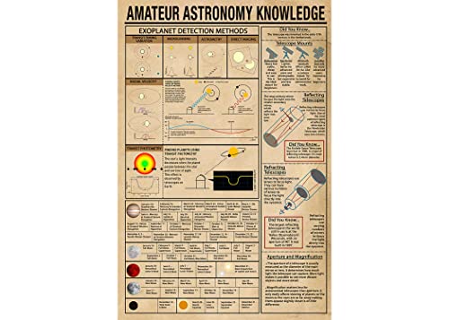 Amateur-Astronomie-Schild, 30,5 x 20,3 cm, Vintage-Poster, Wanddekoration, Kunst, Geschenk, Retro-Bild, Metallschild