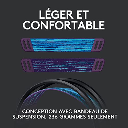 Logitech G535 Lightspeed Casque Gamer sans Fil - Casque Supra-auriculaire léger, Micro avec Fonction de sourdine Flip-up, stéréo, Compatible avec PC, PS4, PS5, Rechargeable par USB - Noir