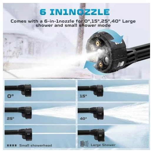 Cordless 120Bar High Pressure Washer Kit