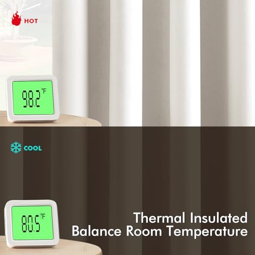 Image of MIULEE Blackout Curtains for Bedroom Living Room 2 Panels, Thermal Insulated Room Darkening Drapes Grommet Noise Reducing Light Blocking Window Treatments 68 Inches Long 55x68 Inch Ivory
