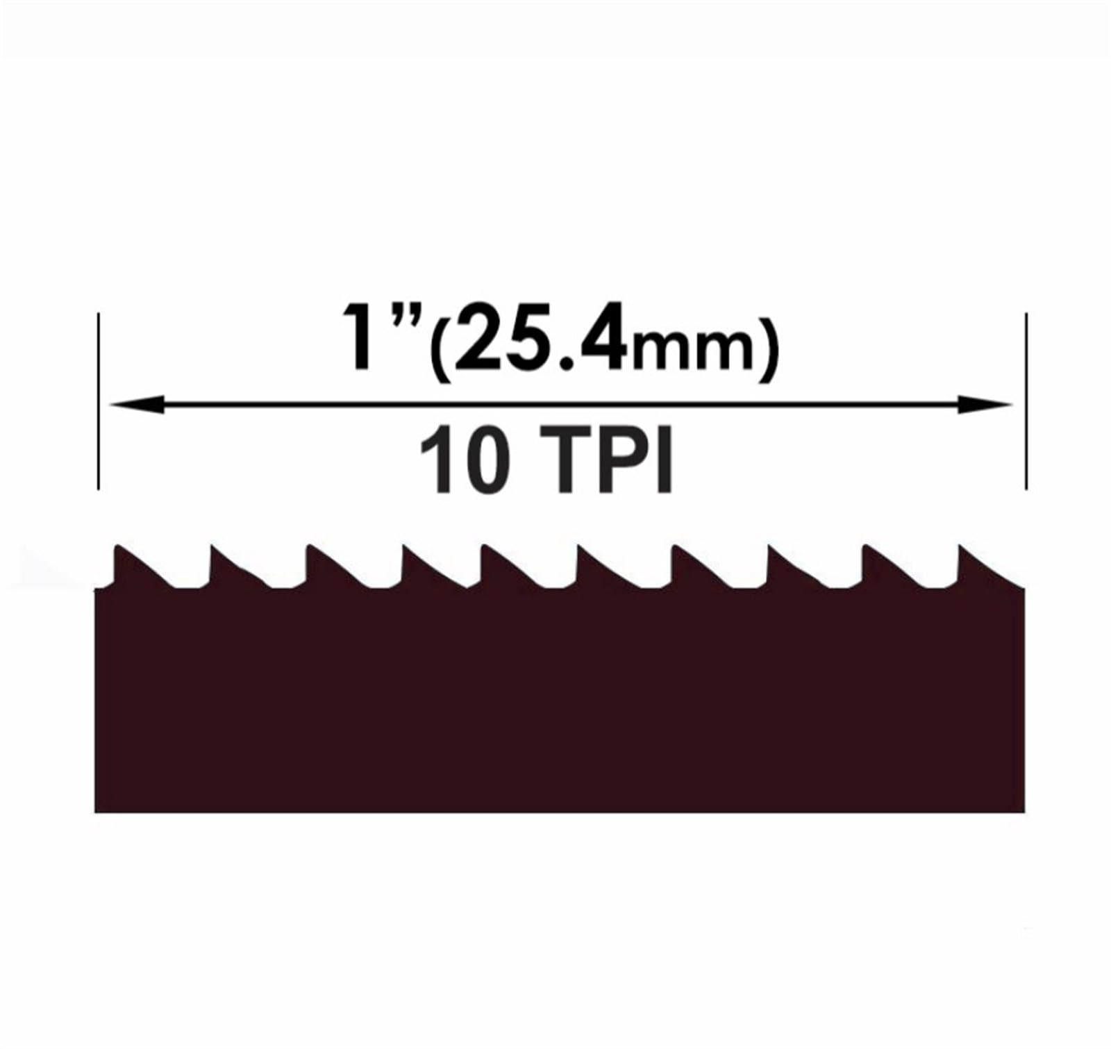 Lame for Sega A Nastro for Lavorazione Del Legno Da 10 TPI 56 1/8 X 1/4 Pollici for 28-180 28-185, 2 Pezzi