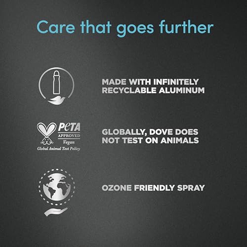 Dove Men+Care Advanced Clean Comfort Anti-Perspirant Aerosol Deodorant Spray with Anti-Odour technology & ¼ moisturising cream for 72 hour protection against sweat and odour 6x 150 ml - Image 4