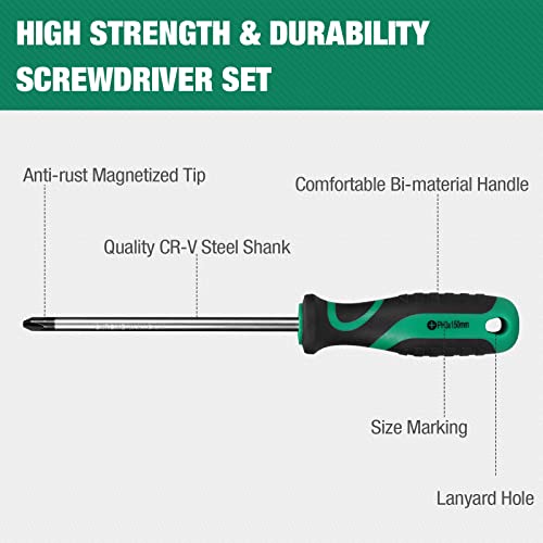 Engindot Magnetic Screwdriver Set With Storage Case And Magnetizer, 27 Piece Bi-Material Screwdriver, Including Slotted/Phillips/Torx/Precision Screwdriver For Household Repairs, Home Improvement #TOP2