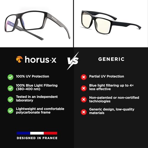 Image of Horus X • Blue Light Glasses Men Women | Blue Light Blocking Glasses for Screen Anti-Fatigue Eye Migraine