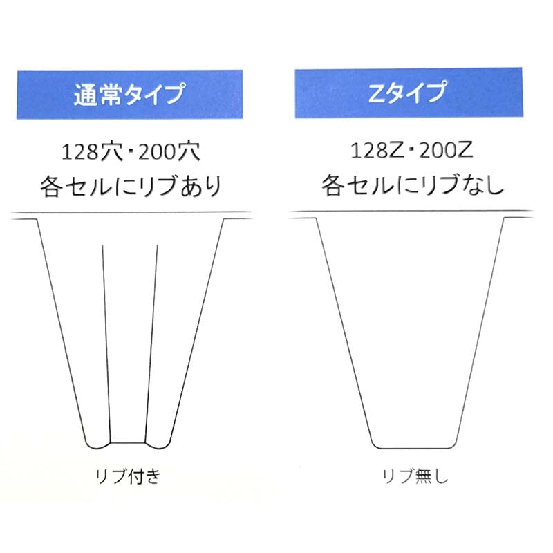 Amazon | 100枚 プラグトレー 黒 288穴 リブなし 300×589mm