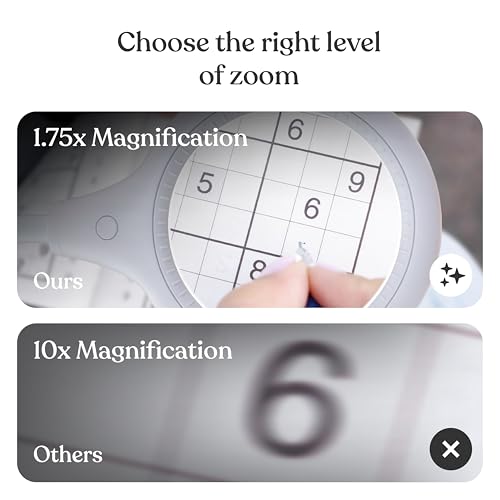 Brightech LightView Pro Flex 2 in 1 Magnifying Desk Lamp, 1.75x Light Magnifier, Adjustable Gooseneck Magnifying Glass with Light for Crafts, Reading, Close Work