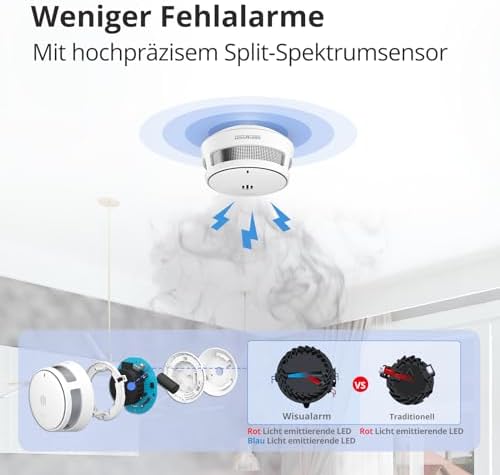 Rauchmelder 10 Jahre Batterie für Zuhause mit Stummschaltfunktion, konform mit EN14604 (5 Stück)  
Feueralarm mit 10 Jah