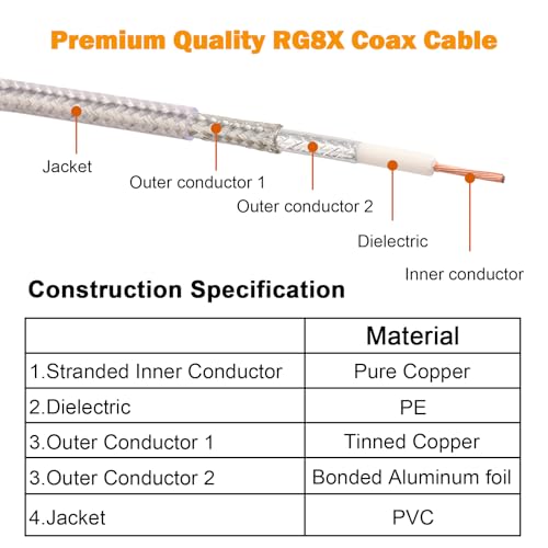 MOOKEERF CB Coax Cable 2ft,2 Pack RG8X Stranded Core UHF PL259 Male to Male Low Loss CB Antenna Cable 50 Ohm for HAM Radio,Antenna Analyzer,Dummy Load,SWR Meter by MOOKEERF - Image 3