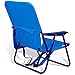 JGR Copa Backpack Folding Steel Chair 10