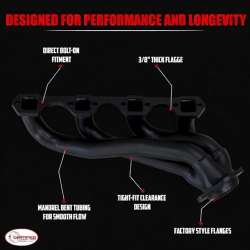 Image of Stealth Black Thermal Barrier Shorty Headers 79-93 Ford Mustang 5.0L LX GT | 302 V8 Foxbody Direct Bolt-On Stealth Performance Exhaust Headers With Copper Gaskets & Hardware Kit 5.0 Fox Body 1979-1993