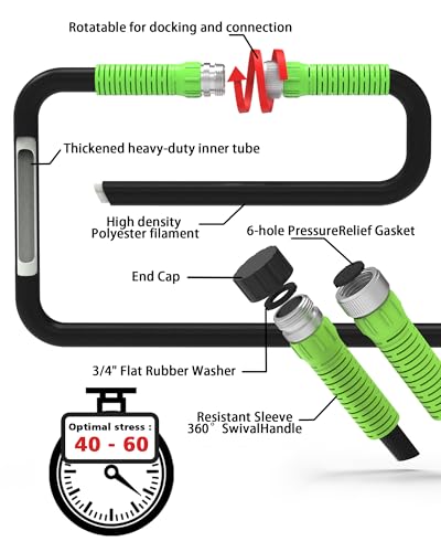 Flat Soaker Hose 100FT for Garden, 2Pack 50FT Upgrade Drip Irrigation Hose with Anodized Metal Ends and Heavy Duty Double-Layer, Leakproof & Flexible Water Saving 80% Hose for Lawn, Beds, Vegetable — view 5