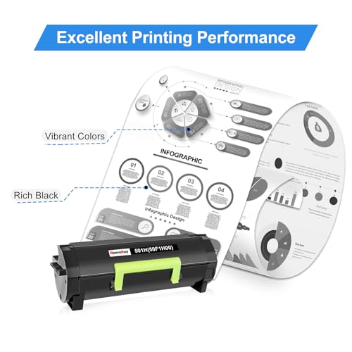 Toner 50F1H00 résout les blocages d'impression des Lexmark MS312dn et MS410dn