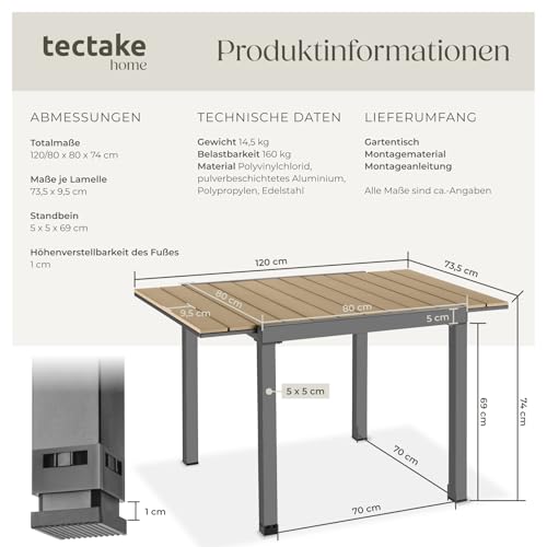 Stabilität, die sich nicht aufdrängt