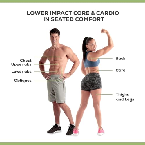 AB Doer 360 AB Doer 360 Fitness System Provides an Abdonimal and Muscle Activating Workout with Aerobics to Burn Calories and Work Muscles Simultaneously! by AB Doer 360 - Image 6