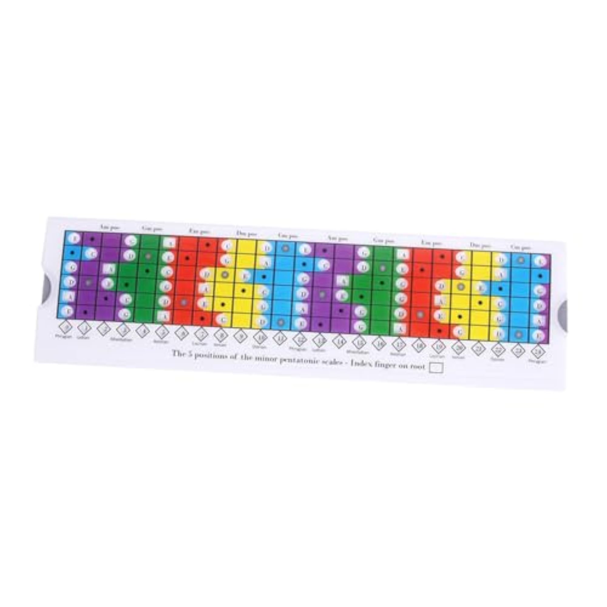 Electric Folk Guitar Scale Slide Rule for Beginners