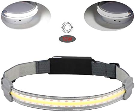 Perfeclan Adjustable LED , 210° Wide Angle 300 Lumens Lightweight Headlight Strap, USB Rechargeable Flashlight for Camping, Running, Hiking