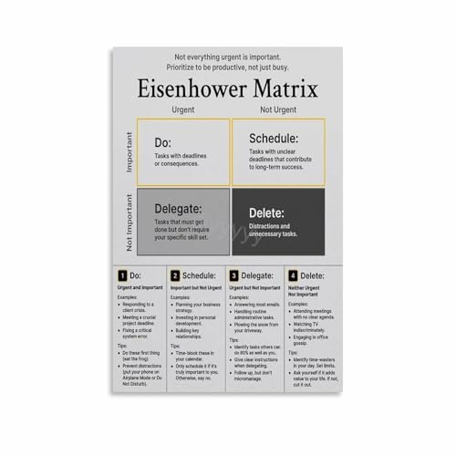 The Eisenhower Matrix Time And Task Management Poster Metal Tin Sign Prints Wall Art Pictures for Living Room Bedroom Decor 8x12 inch