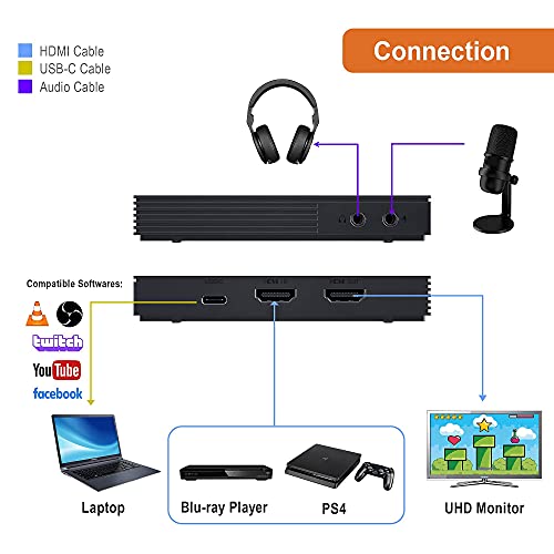 J-Tech Digital 4K Hdmi Capture Card With Usb Type-C And 2 Pack Hdmi 2.0 3Ft Cable 100% Triple Shielded 24K Gold Plated Connectors #TOP4