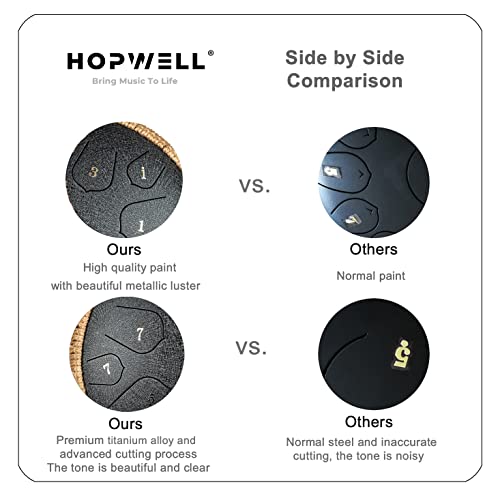 Image of Steel Tongue Drum - HOPWELL 15 Note 14 Inch Tongue Drum - Hang Drum Instrument - Hand Pan Drums with Music Book, Steel Handpan Drum Mallets and Carry Bag, D Major (Black)