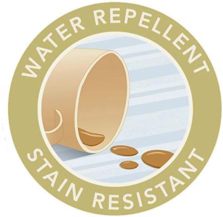 Miniatura 7 de Newbridge Key West - Mantel de tela pesada para interiores y exteriores, diseño floral de hoja de palma azul, repelente al agua y las manchas, 60 x