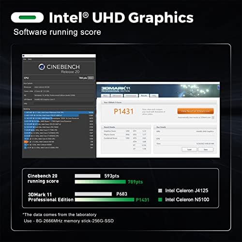 TRIGKEY Micro Computer Intel 11th Generation Processors N5100 Mini PC W11 Desktop PC,16G DDR4 500G M.2 SSD 2280 Green G3, Support Micro PC W10 Pro Dual 4K@60Hz HDMI/WiFi 5/BT/W11