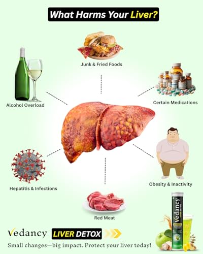 Image of HepaFizz Liver Detox Effervescent Tablets 80 Tabs Ideal For 40 Days | Silymarin 250mg Milk Thistle + Vitamin B9, B12 | Ayurvedic Liver Cleanse Supplement | Green Apple Flavour | Sugar-Free, Vegan | WHO-GMP Certified