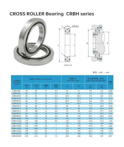 Roulement à rouleaux croisés CRBH258 rigidité maximale P5 pour rotule de robot - 5