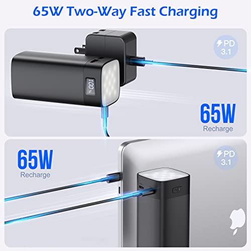 Poiytl Laptop Power Bank 20000Mah 65W Usb C Portable Charger 4 Outputs External Battery Pack For Macbook Pro, Hp, Dell, Lenovo, For Iphone 14, Samsung And More #TOP1