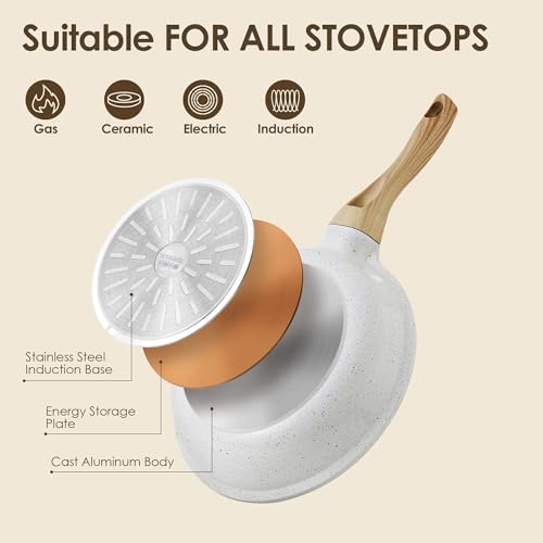 SENSARTE Nonstick Ceramic Cookware Set 23-Piece, Healthy Pots and Pans Set, Non-Toxic Kitchen Cooking Set with Stay-Cool Handles, Silicone Utensils and Pot Protectors, PFAS & PFOA Free by SENSARTE - Image 6