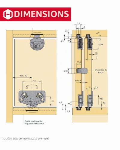 Gedotec Verrou de guidage Verrou de porte coulissante Armoire coulissante Pièce de guidage Rail de roulement en haut - Slide Line 55 | Plastique brun | MADE IN GERMANY – vue 5