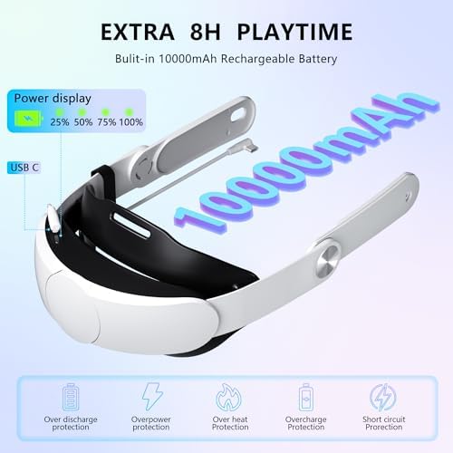 Battery Head Strap Compatible with Meta Quest 3 & 3S 10000mAh - Battery Pack Soft Elite Strap for Balance Weight - Extend Playtime, Enhance Immersion, Fast Charge Battery Strap Accessories - 1