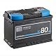 AGM-Batterie 95Ah ECTIVE SC80-12V – Wartungsfreie Versorgungsbatterie