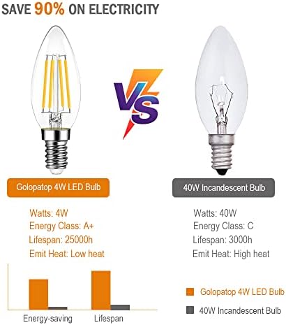 Golopatop C35 E14 LED Candle Light Bulbs,4W LED SES Filament Candle Bulb 2700k Warm White E14 Small Edison Screw Bulbs,40W Equivalent,Non Dimmable,Pack of 6