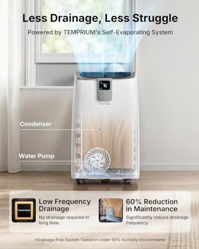Image of 14,000 BTU Portable Air Conditioner, 4-in-1 Smart AC with WiFi