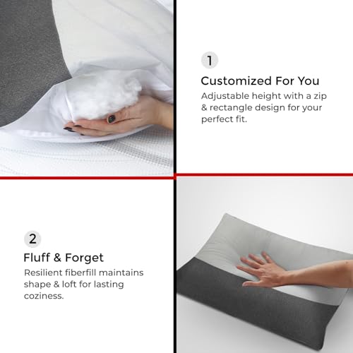 Product Variant View