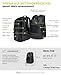 ARENA All Set Sports Swim Backpack Athletes Gym Rucksack Multisport Daypack Large Size Training Gear Equipment Bag for Teens Men Women, 45 Liters, Black