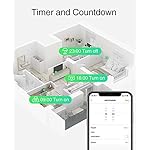 Smart-Plug-Outlet-Extender-Surge-Protector-Power-Strip-Work-with-Alexa-Google-Home-Wall-Multi-WiFi-Outlet-with-3-USB-Ports-6-Outlet-Wall-Adapter-Plug-Extender-for-APP-Control15A1800W-Black