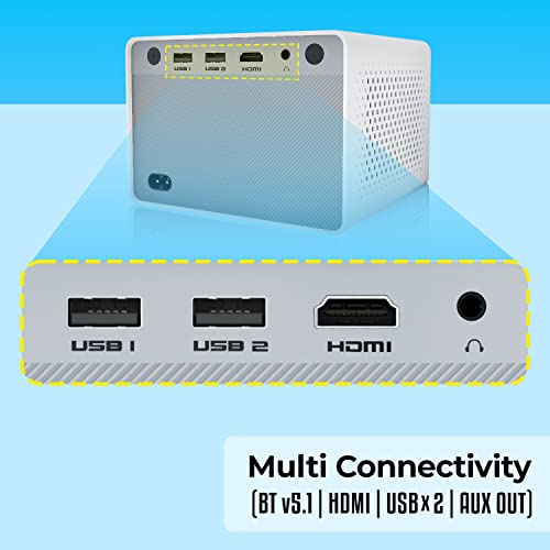 Zebronics PIXAPLAY 20 LED Projector with FHD 1080p, HDMI, USBx2, Aux Out, Bluetooth v5.1, Upto 431 cm Screen Size, Built-in-Speaker, 3000 Lumens... - Image 6