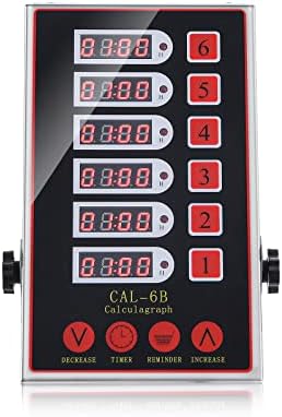 S2SQURE 6-Channel Professional Kitchen Timer Commercial Timers for Restaurant Food Cooking Fryer Bakery Food Truck Stainless Steel Loud Alarm LED