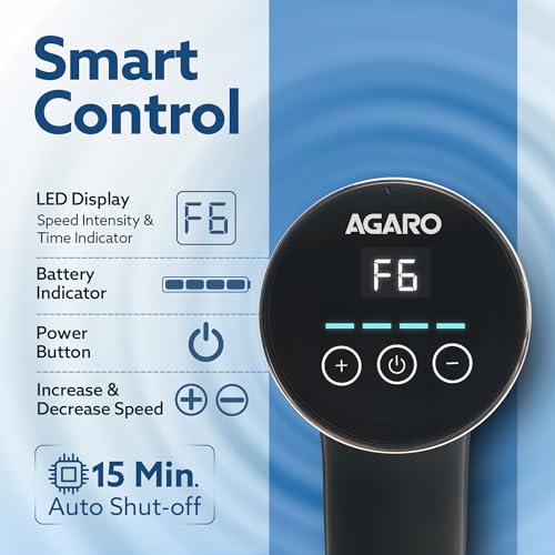 Product Variant View