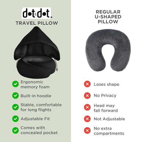 Image of Dot&Dot Travel Pillow Neck Pillow with Hood for Airplane Sleeping, Memory Foam Pillow with Chin Support, Detachable Hoodie, Washable Cover, Adjustable Velcro Fit for Flights, Car & Office