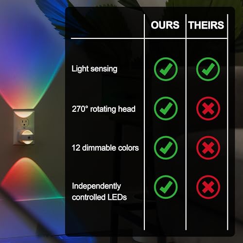 Image of GE Swivel Sconce LED Night Lights Plug Into Wall for Home Decor Color Changing Dimmable Rotating Dusk to Dawn Sensor, Ambient Lighting, Apartment Essentials 1 Pack 81041