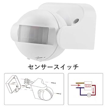 Amazon | xuuyuu 赤外線モーションセンサースイッチ 人感