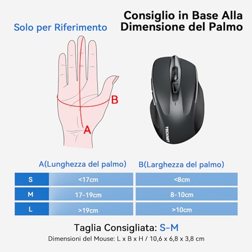 TECKNET Mouse Wireless Ricaricabile, Silenzioso Mouse Senza Fili, Riduzione Rumore Fino a 90%, 4800 DPI, 6 Pulsanti Mouse Ergonomico, 2.4G Mouse USB Compatibile con PC Portatile, Mac, Laptop - 6